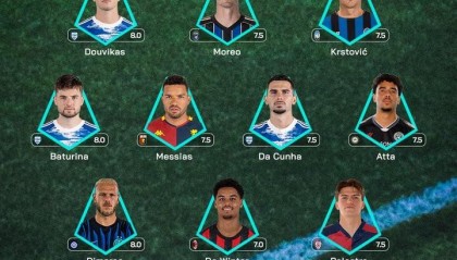 爱游戏体育-意甲第22轮最佳阵容：迪马尔科、德温特在列，科莫三人入选